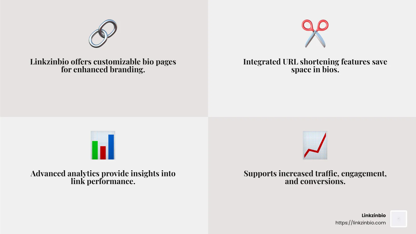 comparison of top link in bio tools including Linktree, Linkpop, and Pagecloud Start - link in bio tool free infographic comparison-2-items-formal